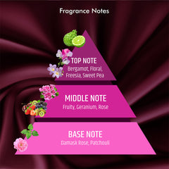 HAPPY HOURS - Bulgarian Rose, Cherry & Freesia | French Perfume Ideal for Women - 100 ML